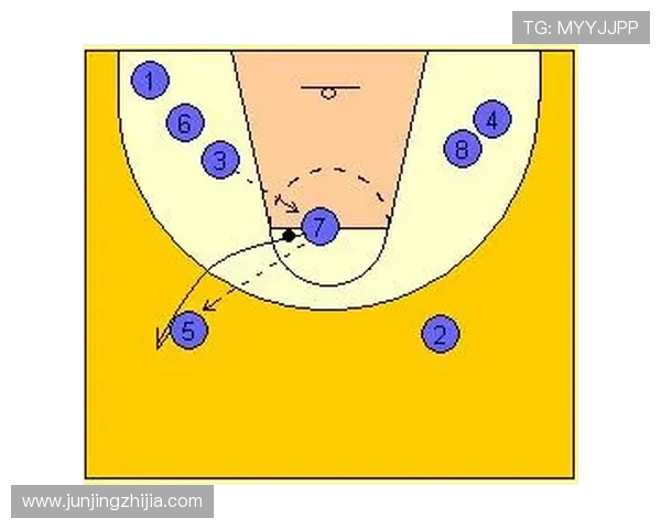 成都篮球队技术分析:从战术布局到球员配合的全面解读 成都篮球队技术分析:从战术布局到球员配合的全面解读