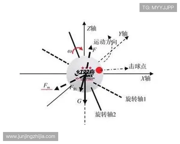 深圳乒乓球队中路突破的战术解析与未来发展展望 深圳乒乓球队中路突破的战术解析与未来发展展望